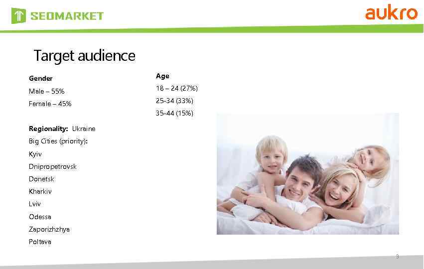 Target audience Gender Age Male – 55% 18 – 24 (27%) Female – 45%