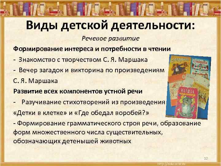 Виды детской деятельности: Речевое развитие Формирование интереса и потребности в чтении - Знакомство с