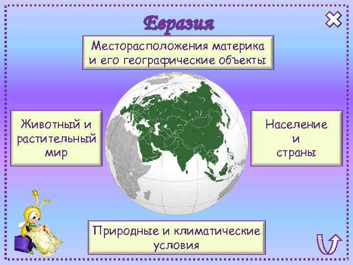 Евразия Месторасположения материка и его географические объекты Животный и растительный мир Природные и климатические