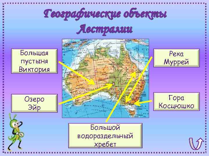 Географические объекты Австралии Большая пустыня Виктория Река Муррей Озеро Эйр Гора Косцюшко Большой водораздельный