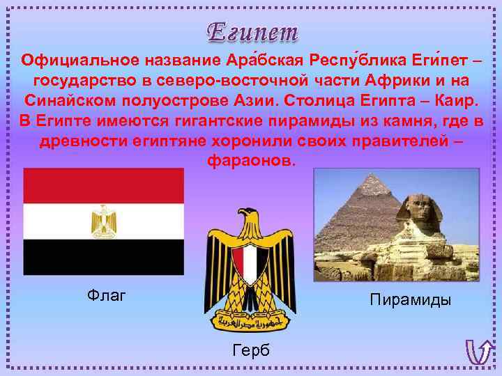 Официальное название Ара бская Респу блика Еги пет – государство в северо-восточной части Африки