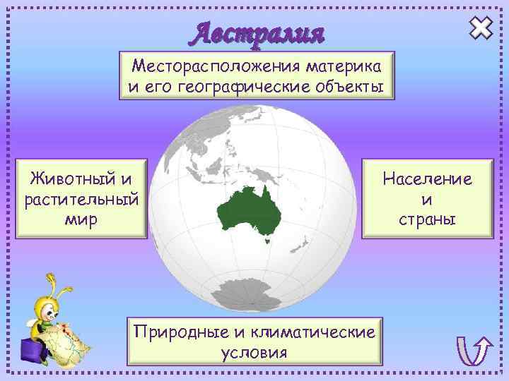 Австралия Месторасположения материка и его географические объекты Животный и растительный мир Природные и климатические