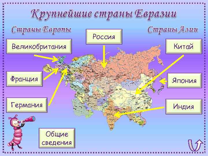 Россия Великобритания Китай Франция Япония Германия Индия Общие сведения 