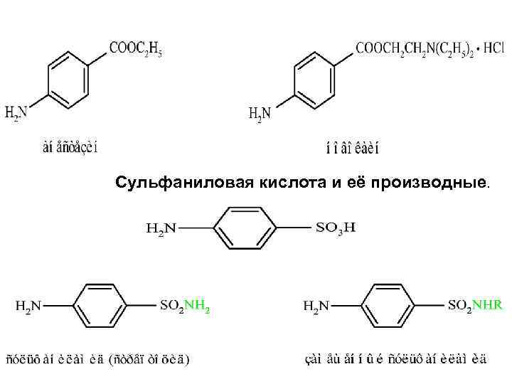 Сульфаниловая кислота и её производные. 