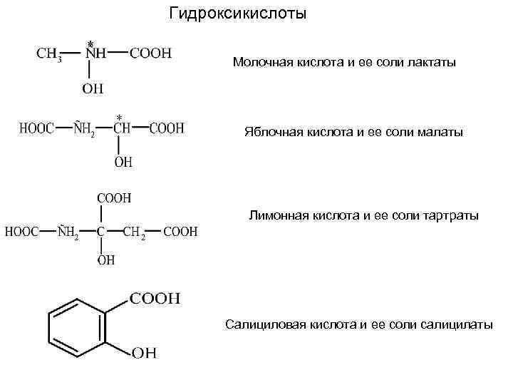 Гидроксикислоты Молочная кислота и ее соли лактаты Яблочная кислота и ее соли малаты Лимонная