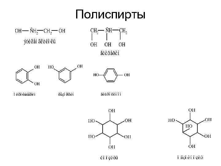 Полиспирты 