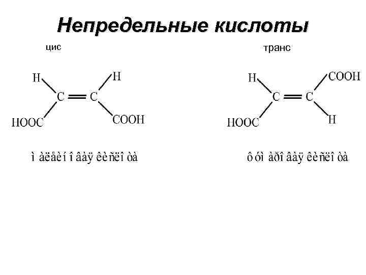 Непредельные кислоты цис транс 