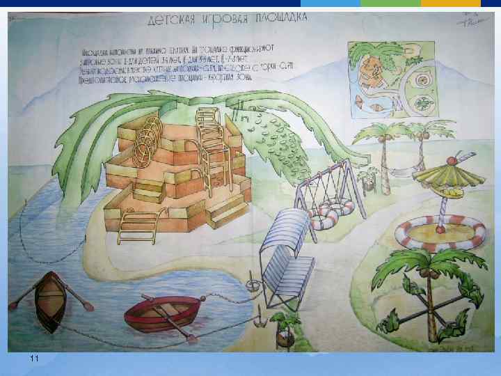 Дисциплина Архитектурное проектирование I Детская игровая площадка  Практическое
