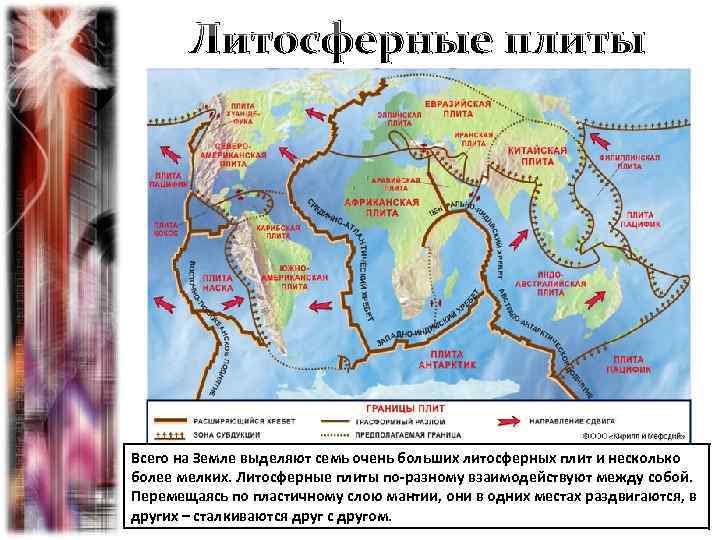 Литосферные плиты Всего на Земле выделяют семь очень больших литосферных плит и несколько более