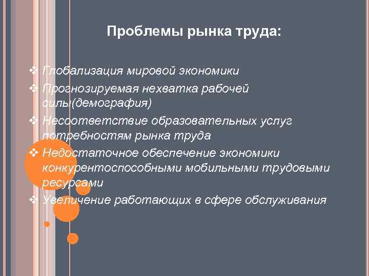 Проблемы рынка труда: v Глобализация мировой экономики v Прогнозируемая нехватка рабочей силы(демография) v Несоответствие