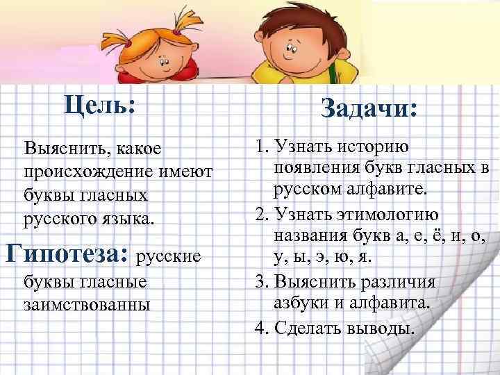 Цель: Выяснить, какое происхождение имеют буквы гласных русского языка. Гипотеза: русские буквы гласные заимствованны