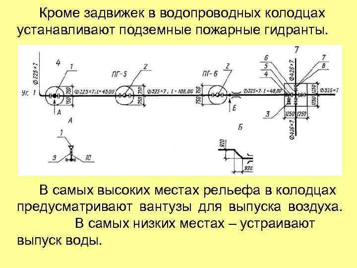 Кроме задвижек в водопроводных колодцах устанавливают подземные пожарные гидранты. В самых высоких местах рельефа