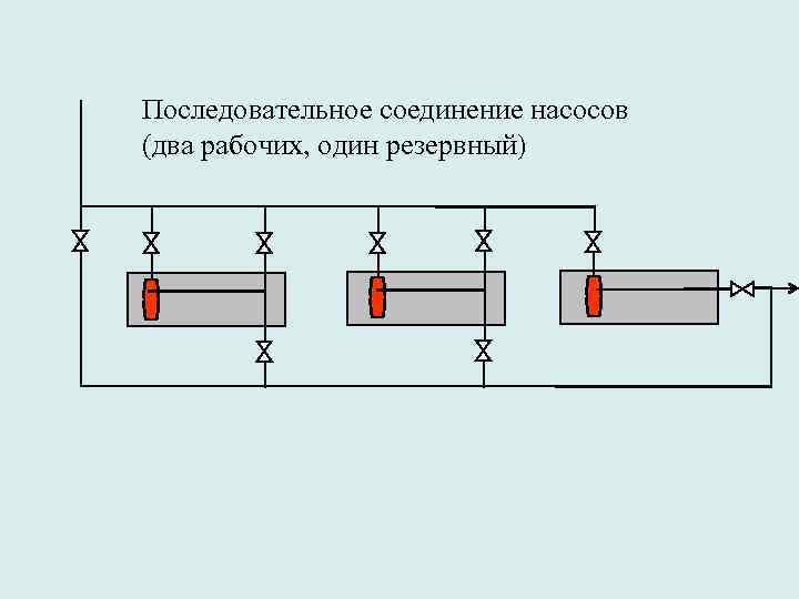 Соединение агрегатов