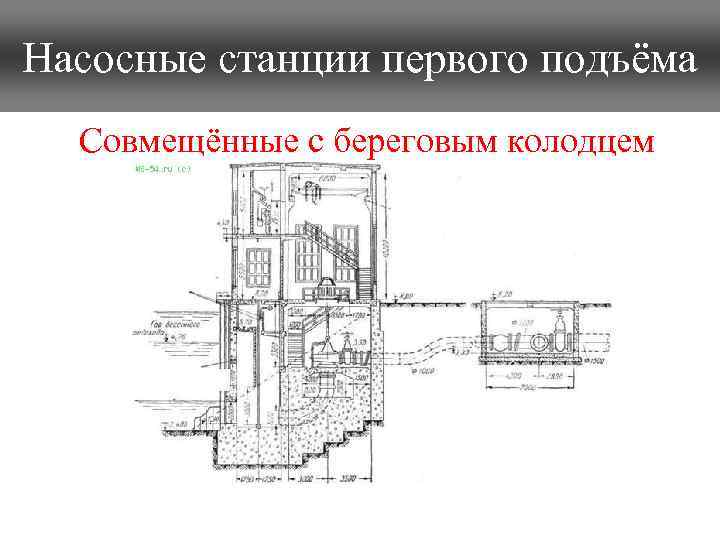 Насосные станции первого подъёма Совмещённые с береговым колодцем 