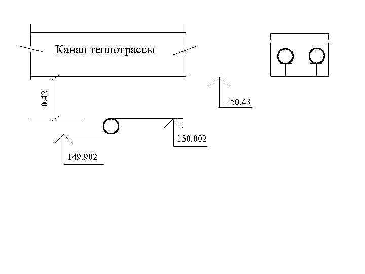 0. 42 Канал теплотрассы 150. 43 150. 002 149. 902 