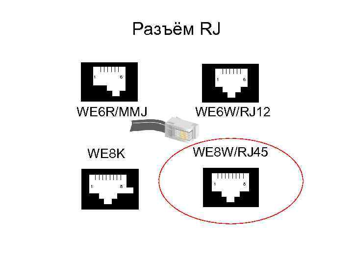 Разъём RJ 1 6 WE 6 R/MMJ WE 8 K 1 8 1 6
