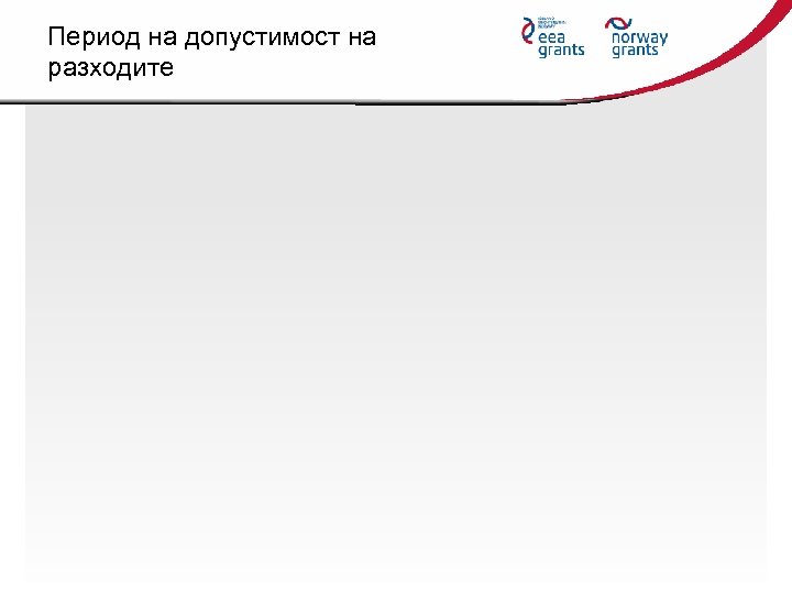 Период на допустимост на разходите 