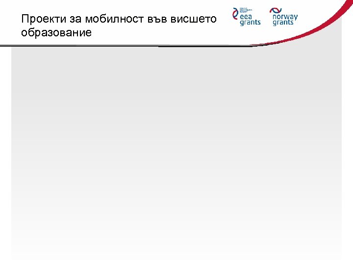 Проекти за мобилност във висшето образование 
