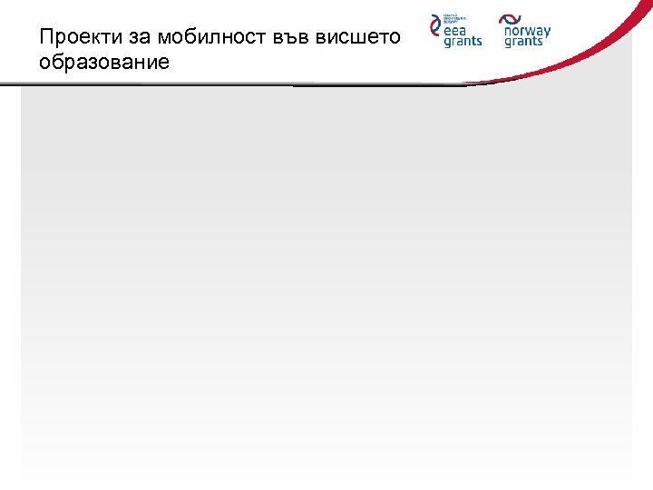 Проекти за мобилност във висшето образование 