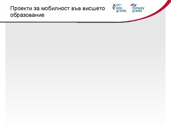 Проекти за мобилност във висшето образование 