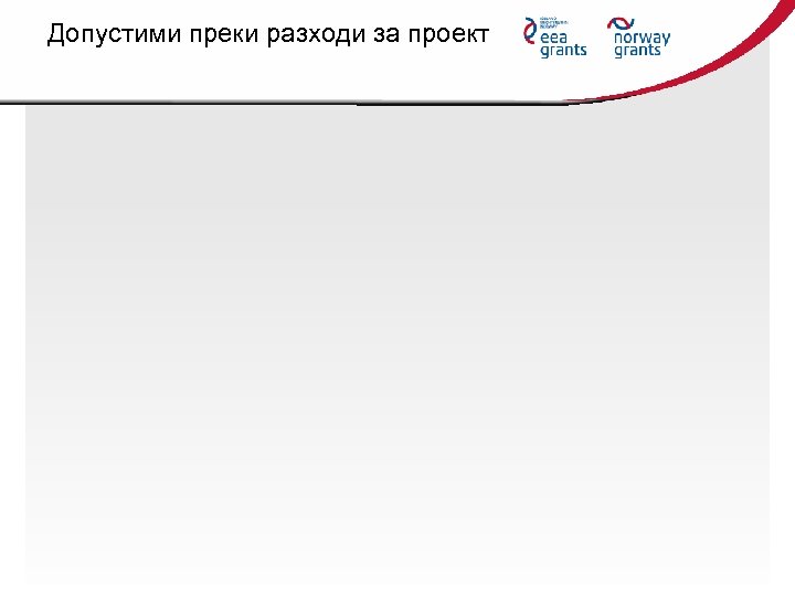 Допустими преки разходи за проект 