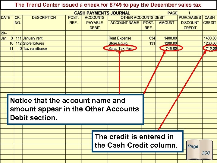 The Trend Center issued a check for $749 to pay the December sales tax.