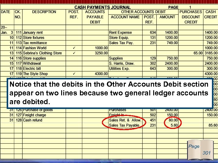 Notice that the debits in the Other Accounts Debit section appear on two lines