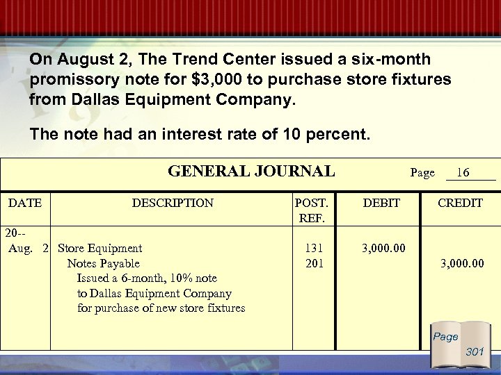 On August 2, The Trend Center issued a six-month promissory note for $3, 000