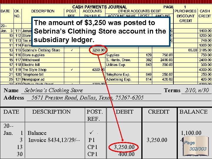 The amount of $3, 250 was posted to Sebrina’s Clothing Store account in the