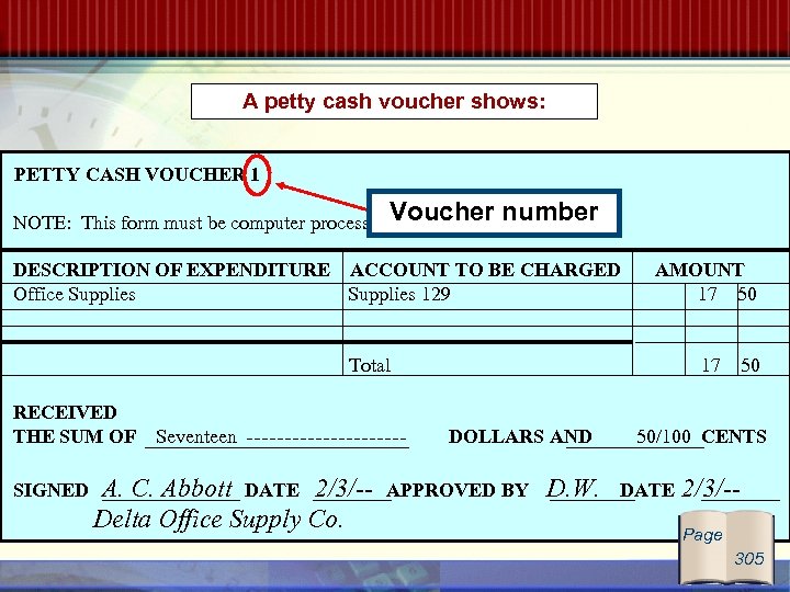 A petty cash voucher shows: PETTY CASH VOUCHER 1 NOTE: This form must be