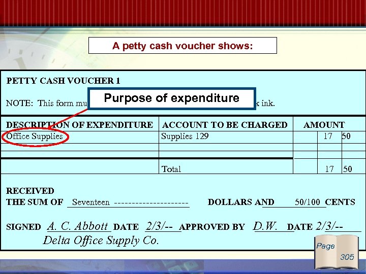 A petty cash voucher shows: PETTY CASH VOUCHER 1 NOTE: This form must be.