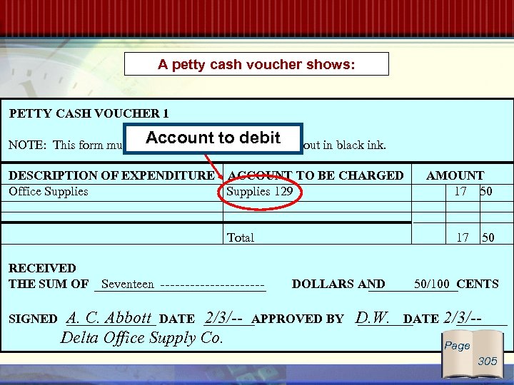 A petty cash voucher shows: PETTY CASH VOUCHER 1 NOTE: This form must be.