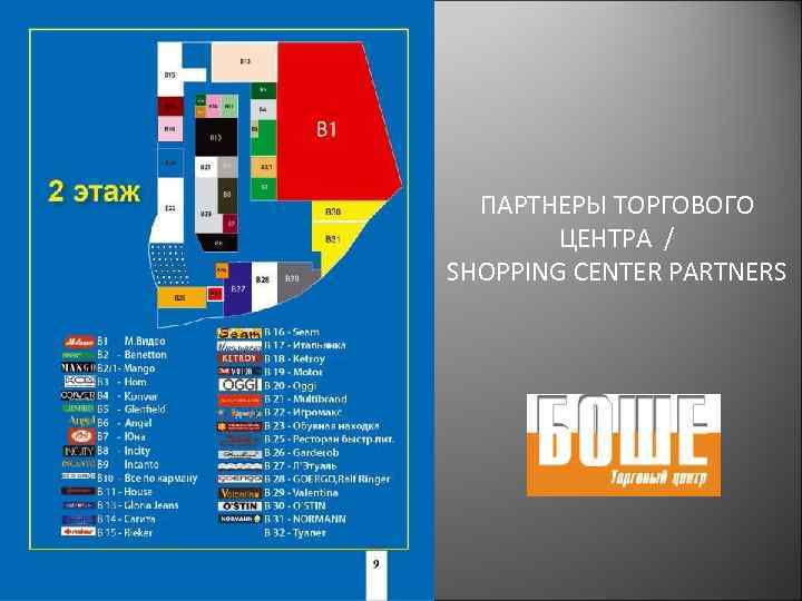 ПАРТНЕРЫ ТОРГОВОГО ЦЕНТРА / SHOPPING CENTER PARTNERS 