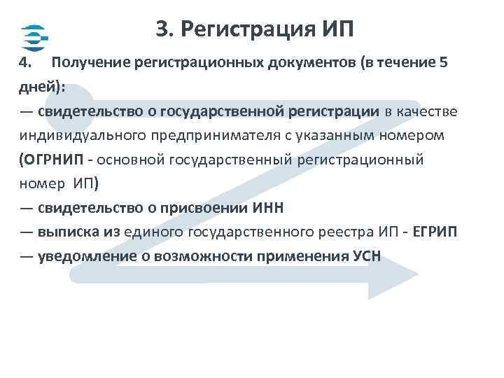 3. Регистрация ИП 4. Получение регистрационных документов (в течение 5 дней): — свидетельство о