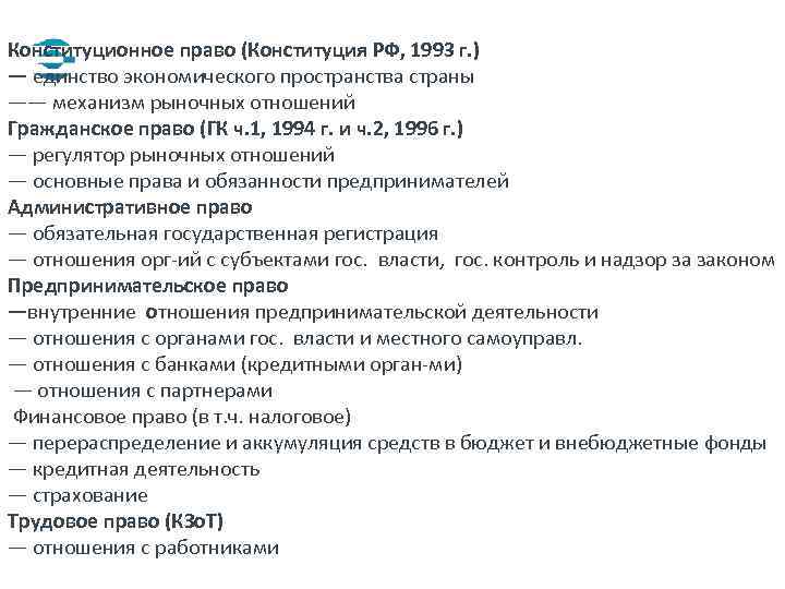 Конституционное право (Конституция РФ, 1993 г. ) — единство экономического пространства страны —— механизм