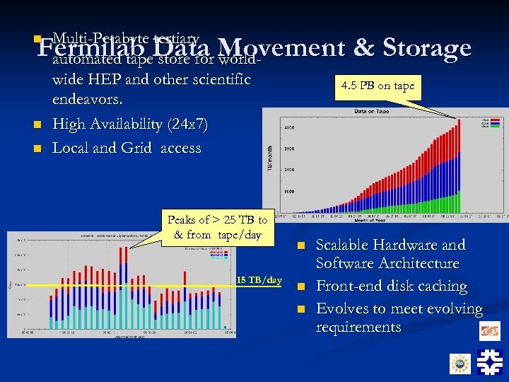 Multi-Petabyte tertiary automated tape store for worldwide HEP and other scientific endeavors. High Availability