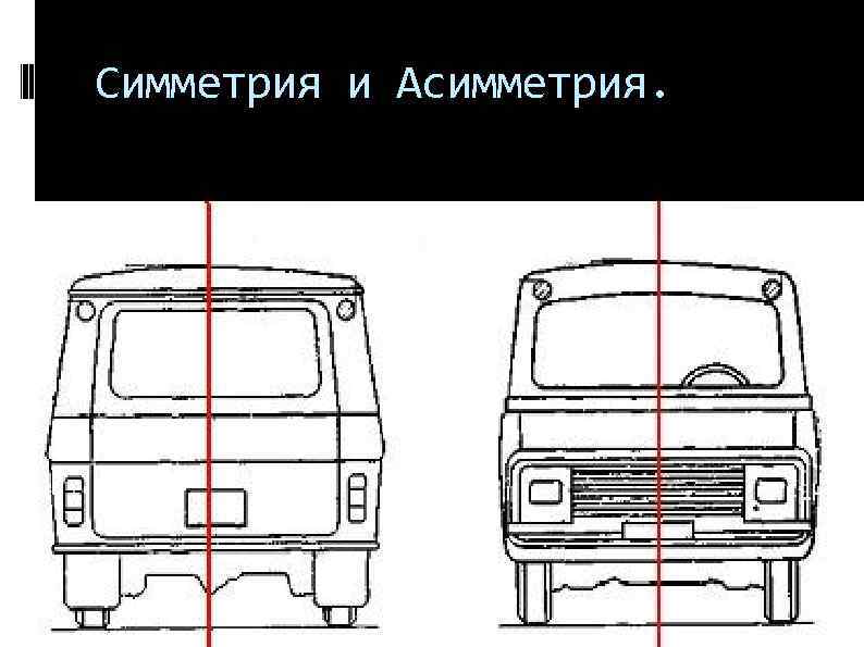 Симметрия и Асимметрия. 