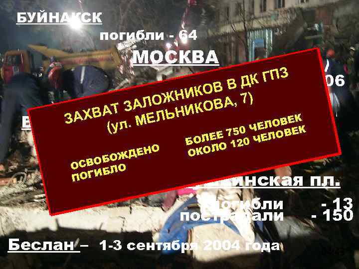 БУЙНАКСК погибли - 64 МОСКВА К ГПЗ - 206 погибли ВВД НИКО А, 7)