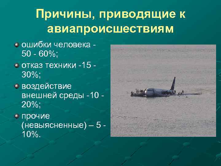 Причины, приводящие к авиапроисшествиям ошибки человека - 50 - 60%; отказ техники -15 -