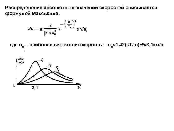 Наиболее вероятная скорость