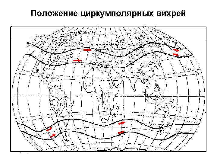 Положение циркумполярных вихрей 