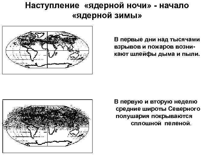Наступление «ядерной ночи» - начало «ядерной зимы» В первые дни над тысячами взрывов и