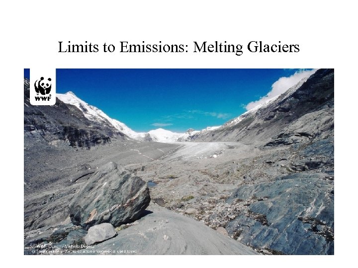 Limits to Emissions: Melting Glaciers 