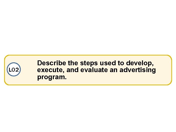 LO 2 Describe the steps used to develop, execute, and evaluate an advertising program.