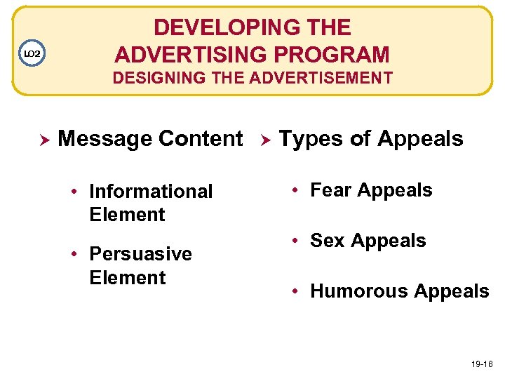 LO 2 DEVELOPING THE ADVERTISING PROGRAM DESIGNING THE ADVERTISEMENT Message Content • Informational Element