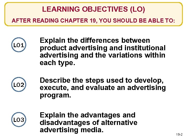 LEARNING OBJECTIVES (LO) AFTER READING CHAPTER 19, YOU SHOULD BE ABLE TO: LO 1