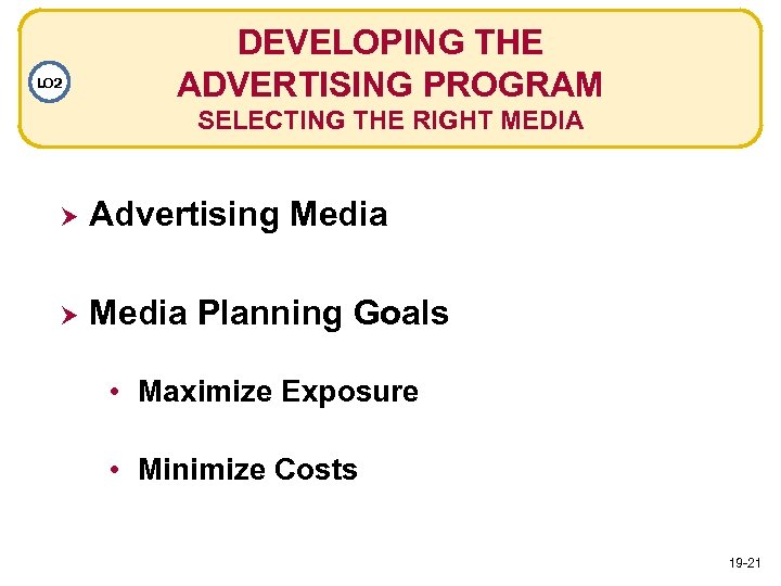 LO 2 DEVELOPING THE ADVERTISING PROGRAM SELECTING THE RIGHT MEDIA Advertising Media Planning Goals