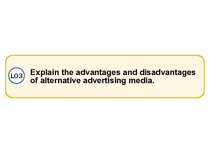 LO 3 Explain the advantages and disadvantages of alternative advertising media. 