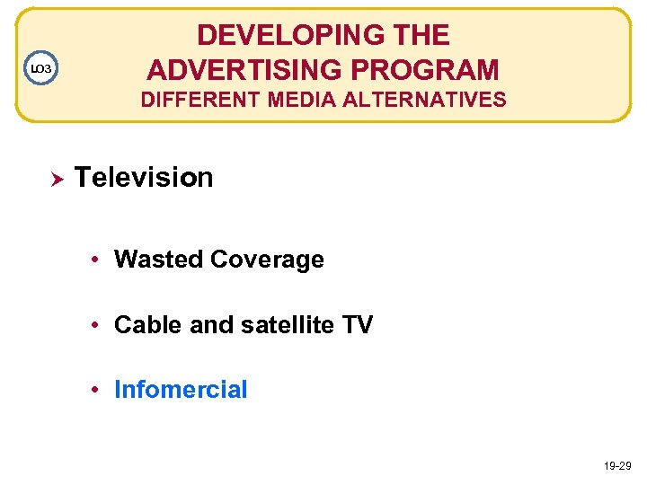 LO 3 DEVELOPING THE ADVERTISING PROGRAM DIFFERENT MEDIA ALTERNATIVES Television • Wasted Coverage •