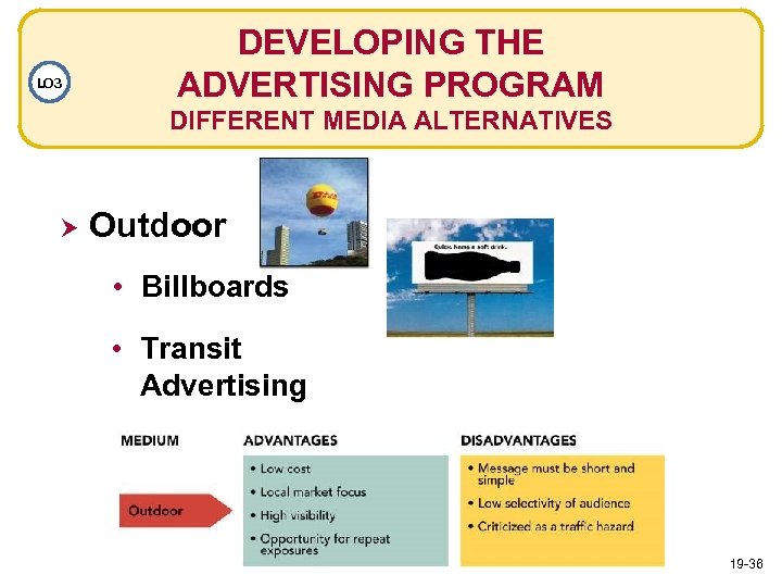 LO 3 DEVELOPING THE ADVERTISING PROGRAM DIFFERENT MEDIA ALTERNATIVES Outdoor • Billboards • Transit